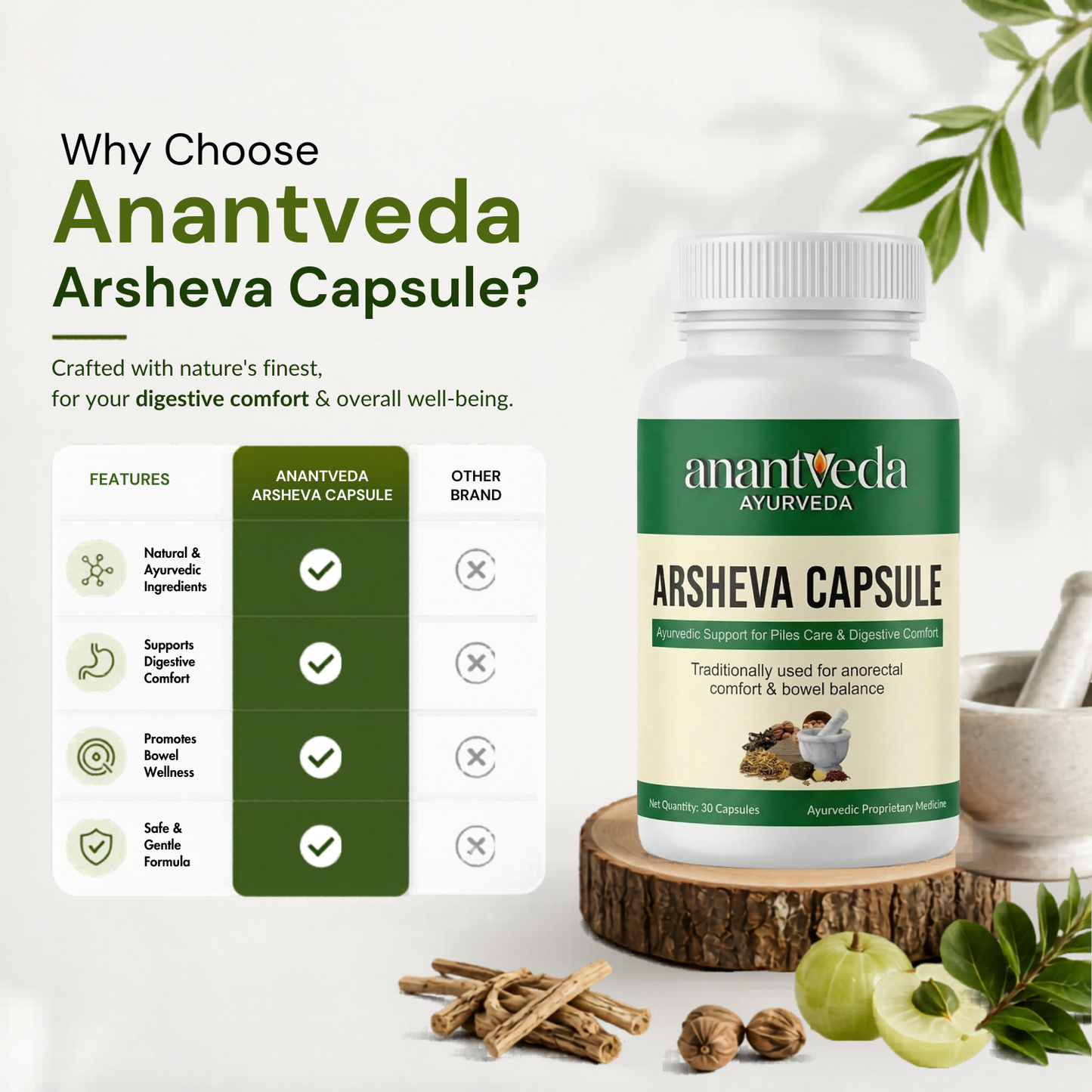 Arsheva Capsule – Natural Bleeding Piles & Swelling Support