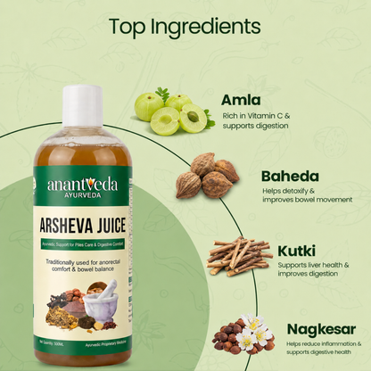Arsheva Complete Piles Care Combo – Advanced Herbal Support