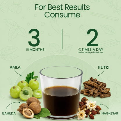 Arsheva Complete Piles Care Combo – Advanced Herbal Support