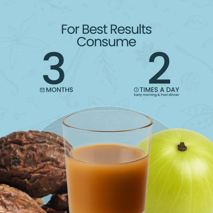 Pathri X Kidney Care Combo – Advanced Ayurvedic Support